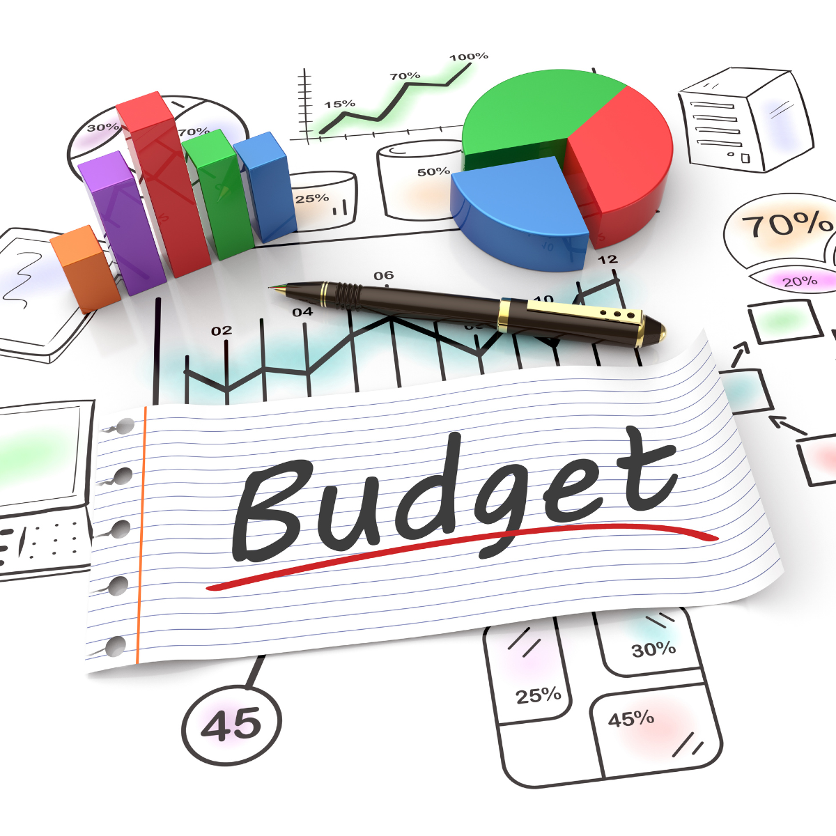 POA Budget Planning: Five Tips for Understanding RMI Sales Tax